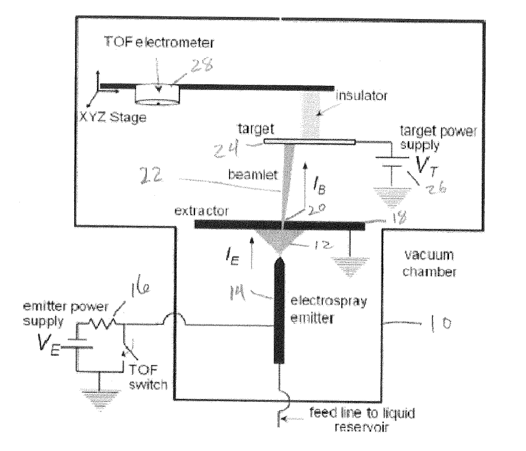 Method and apparatus for providing beams of nanodroplets for high sputtering rate of inert materials