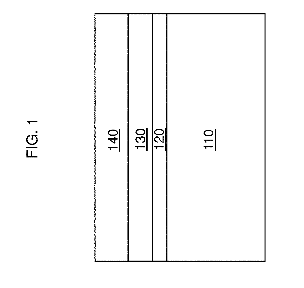 Litho-litho-etch double patterning method