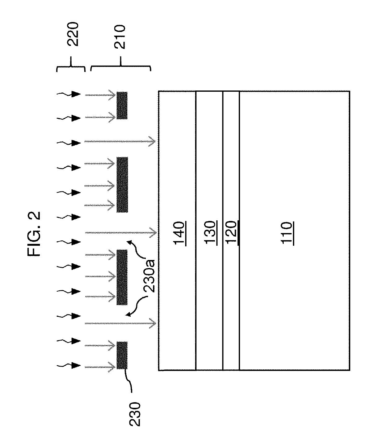 Litho-litho-etch double patterning method