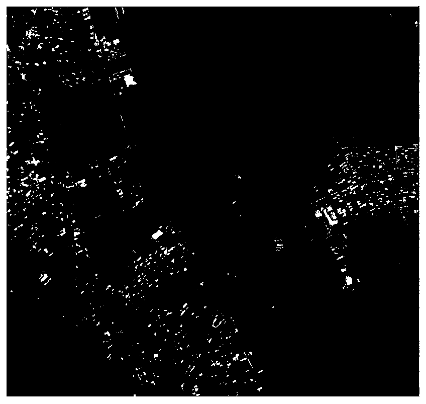 Super-pixel-based remote sensing image semantic segmentation method under known sample imbalance condition