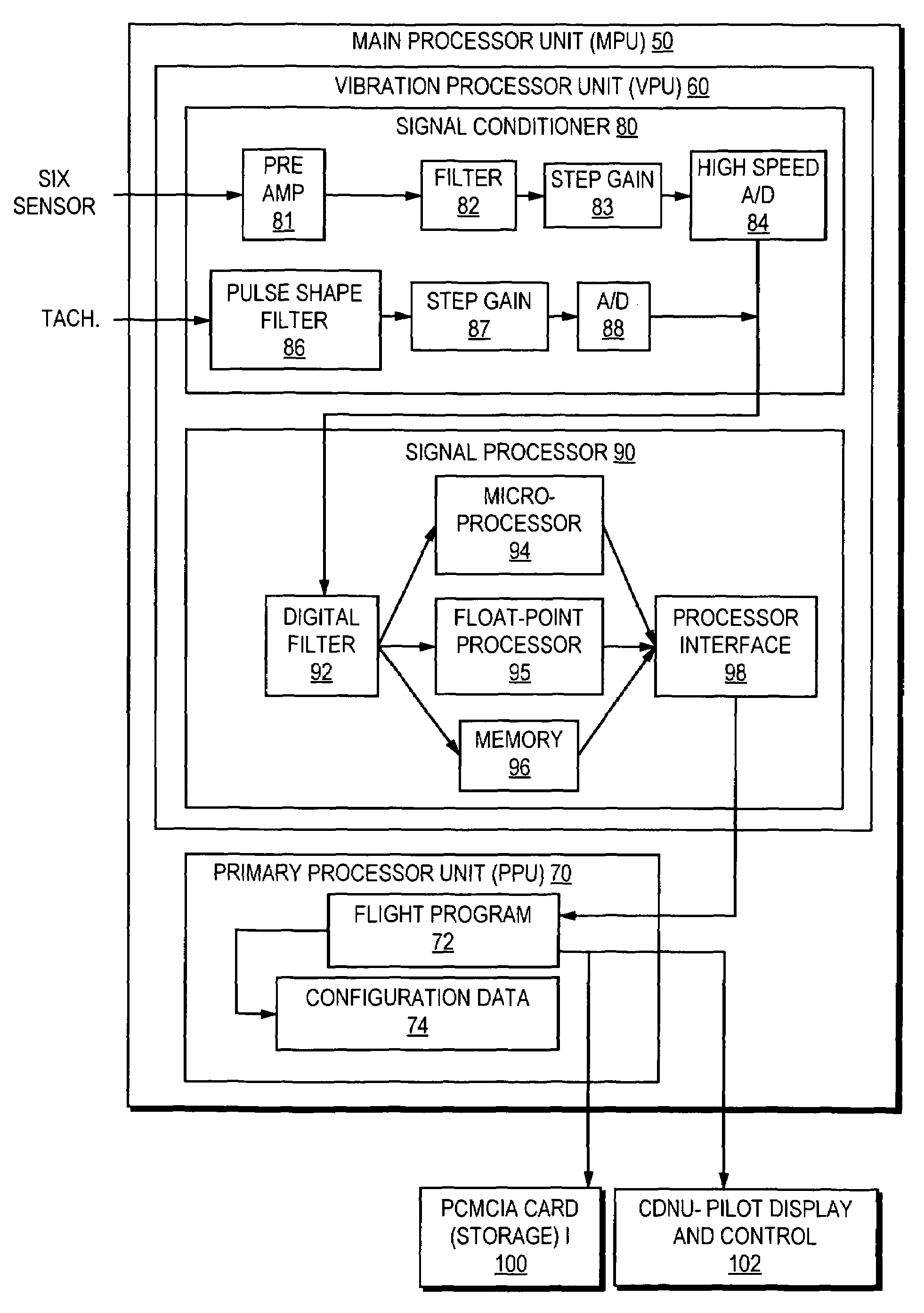 Reducing vibration using QR decomposition and unconstrained optimization for a multi-rotor aircraft