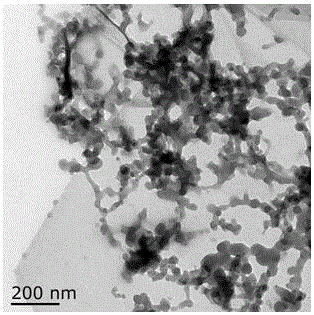 Preparation method of calcium borate/graphene oxide nano composite lubricant