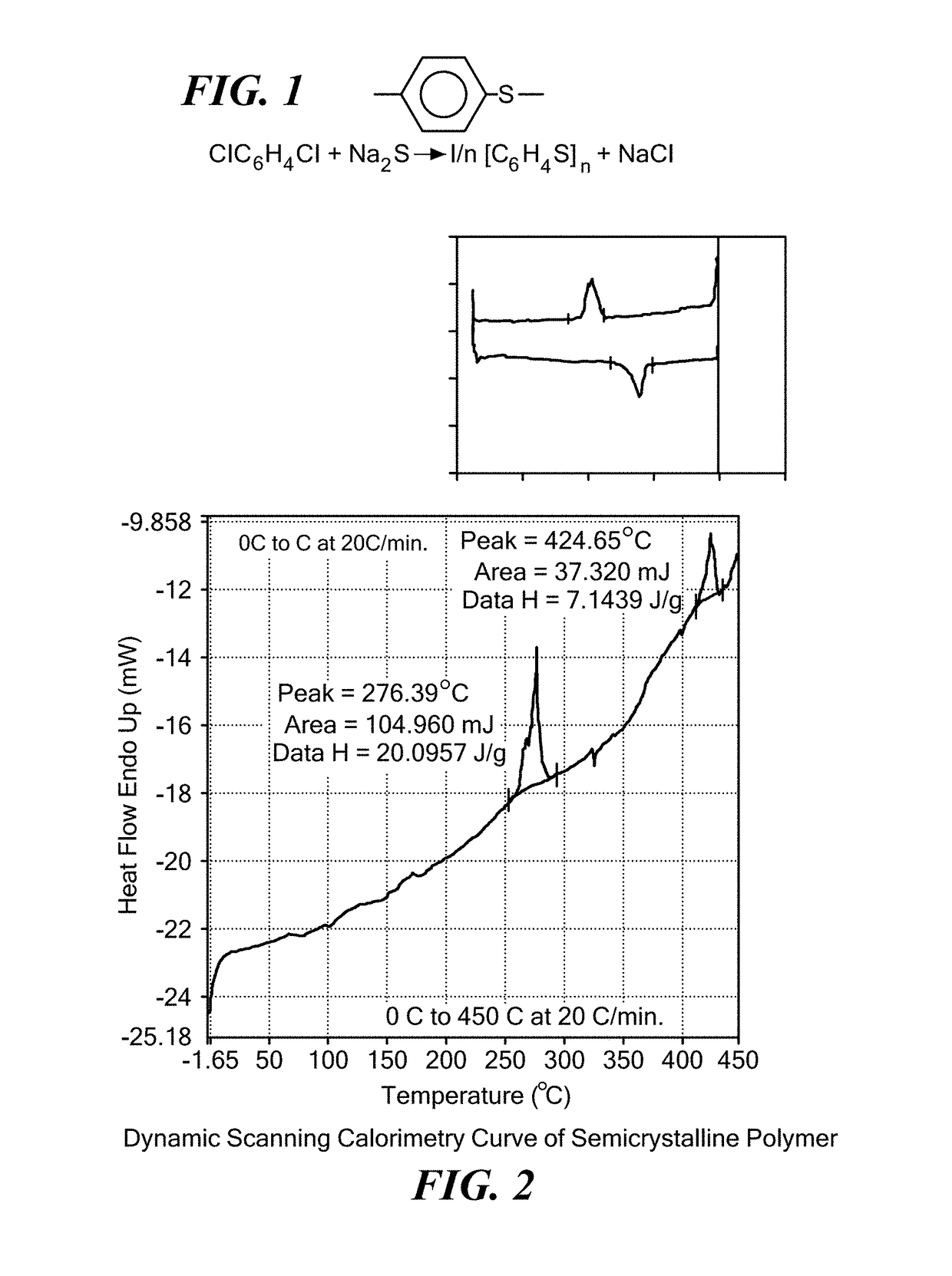 Solid, ionically conducting polymer material, and methods and applications for same