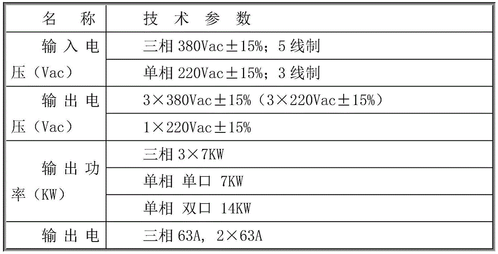 Intelligent parking and charging management system and management method thereof