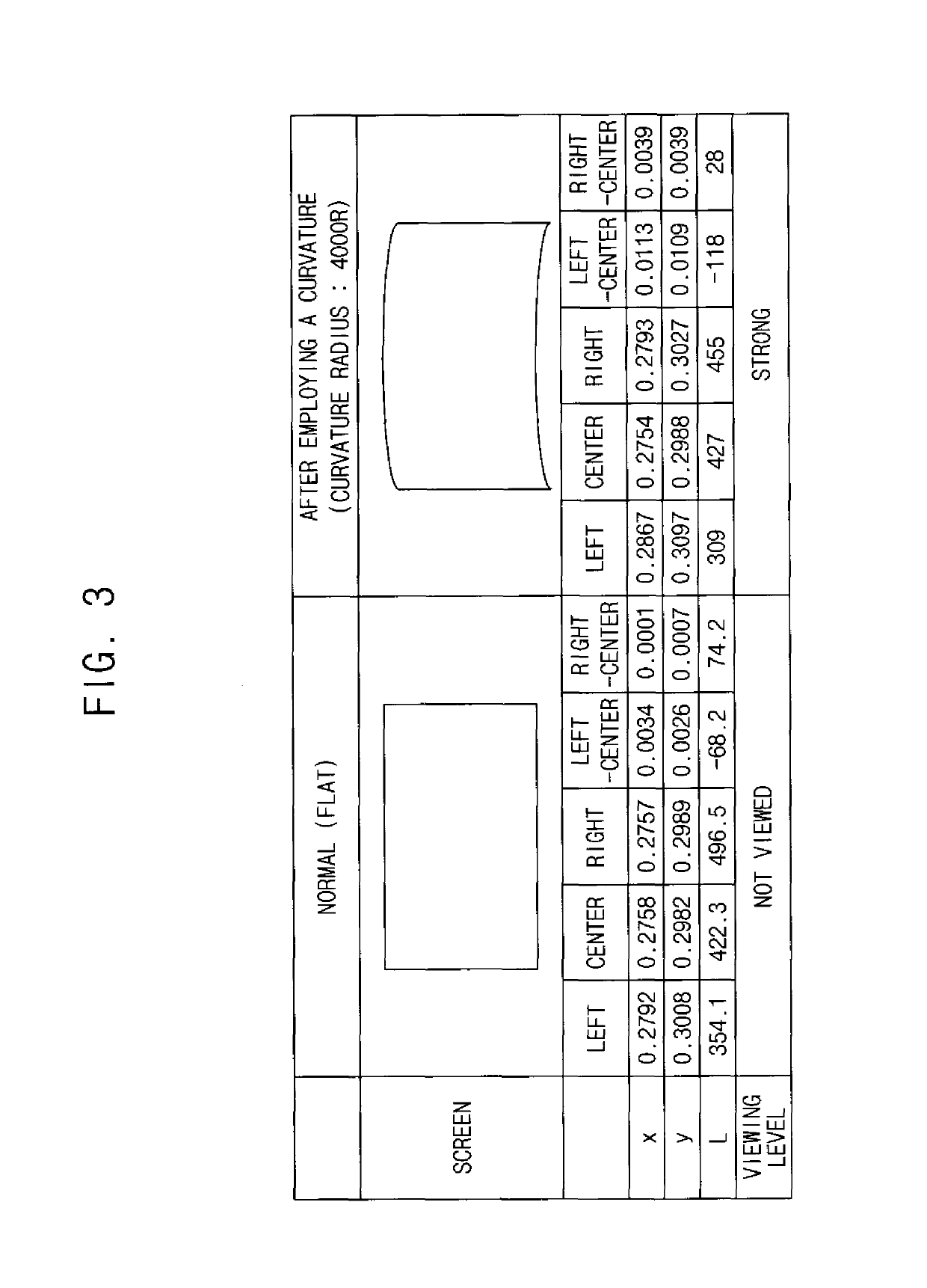 Curved liquid crystal display panel and curved display device having the same