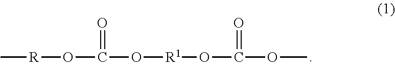 Polycarbonate-poly(ether-ester) copolymer composition, method of manufacture, and articles therefrom