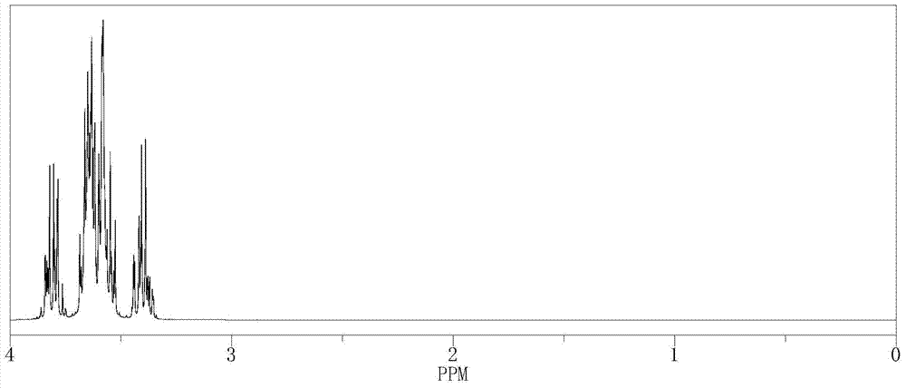 Preparation method for (R)-3-chloro-1,2-propanediol