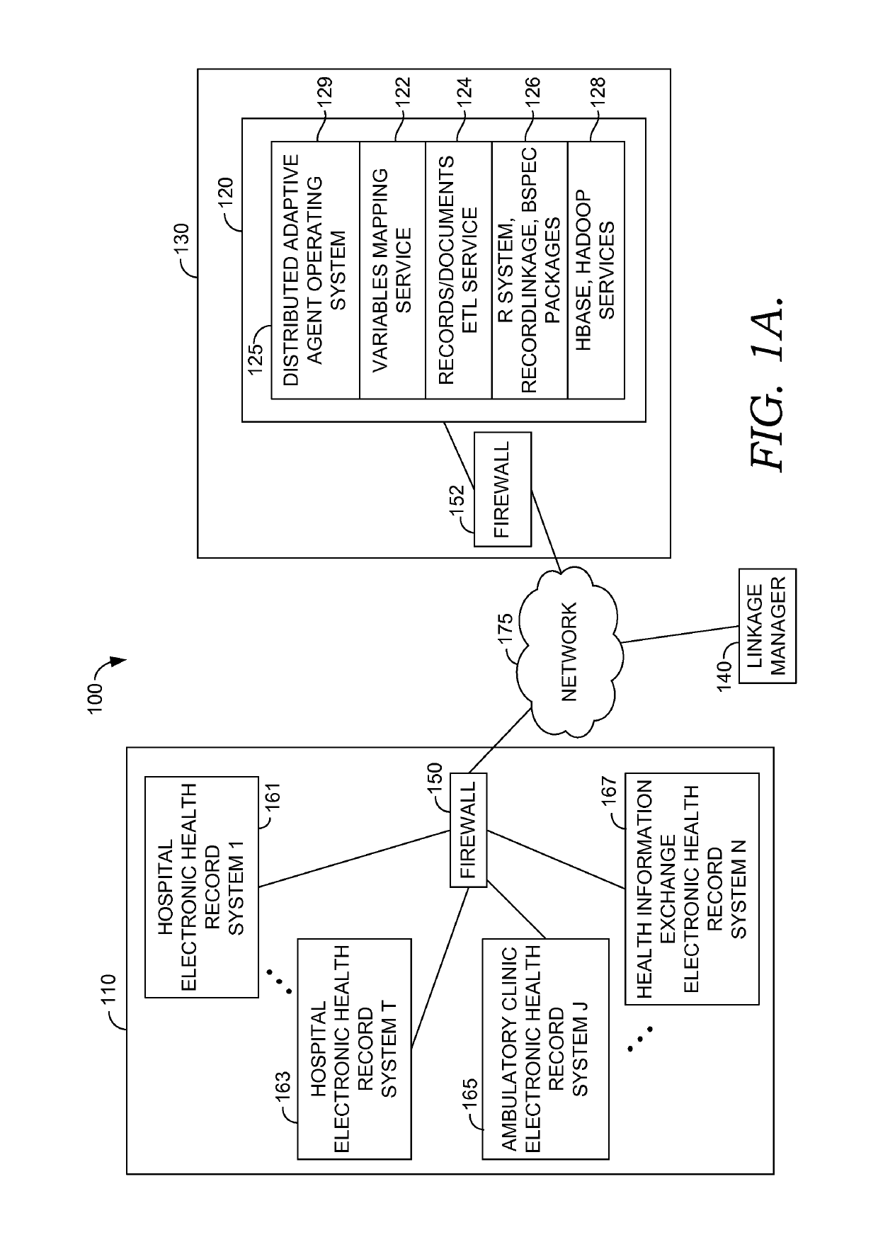 System and method for record linkage