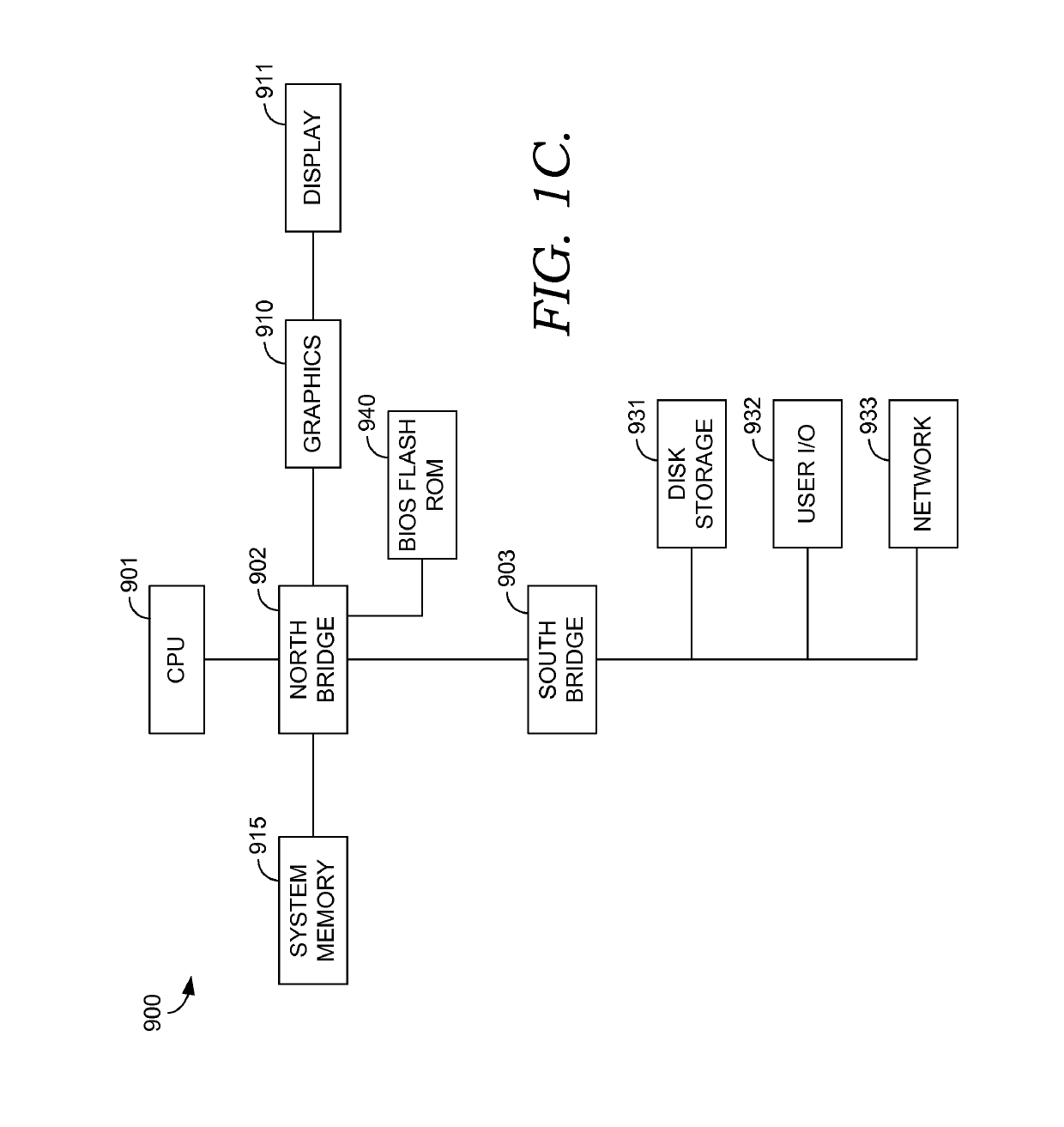 System and method for record linkage