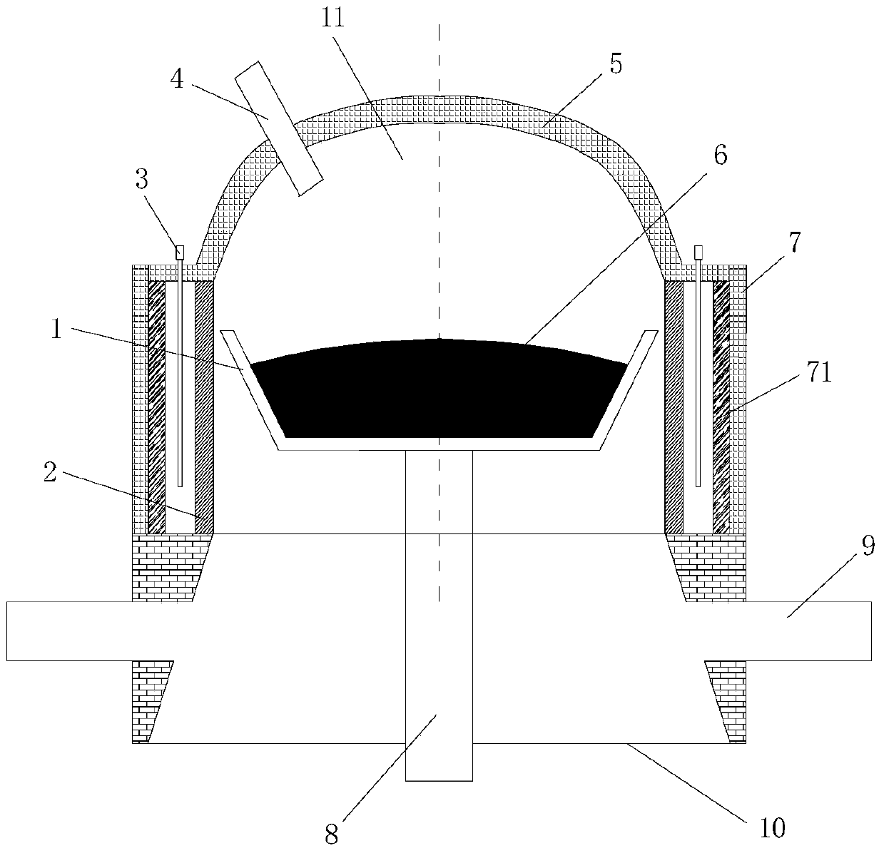 Deposition furnace for the preparation of quartz glass ingots