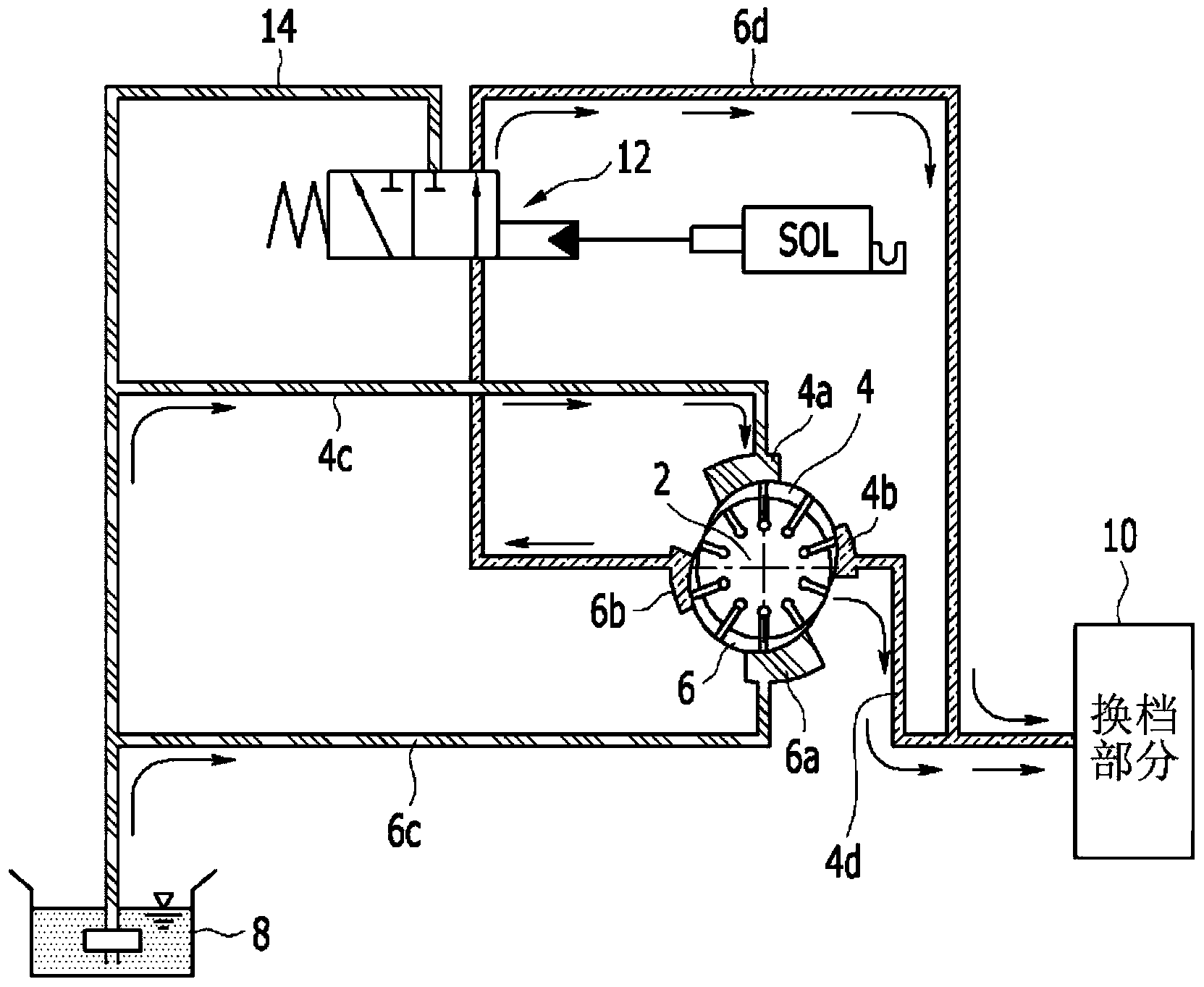 Hydraulic pressure supply system of automatic transmission for vehicle