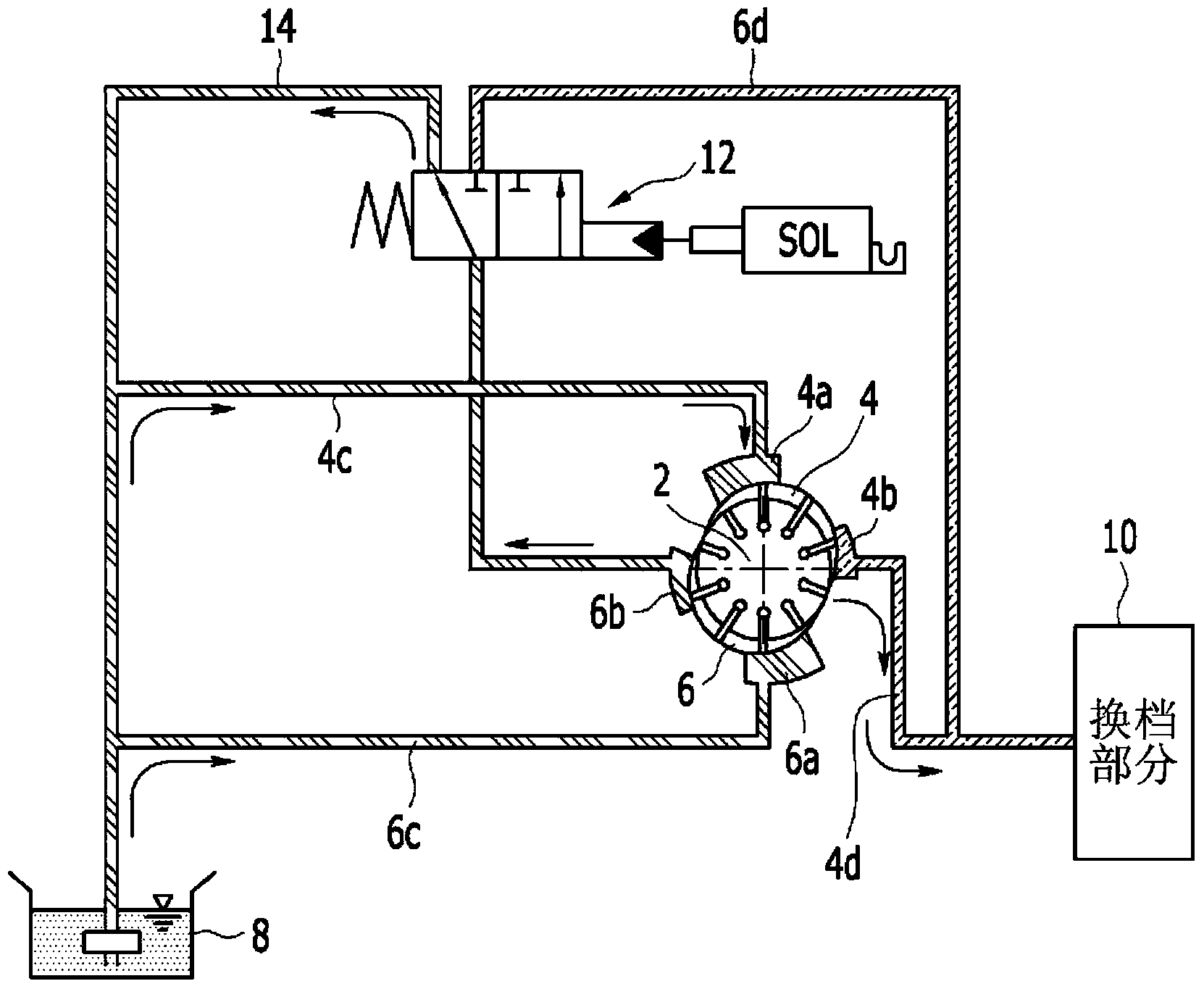 Hydraulic pressure supply system of automatic transmission for vehicle