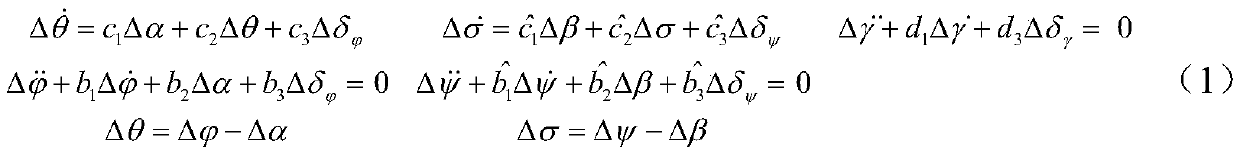 Non-fragile guaranteed-performance static output feedback attitude stability control method