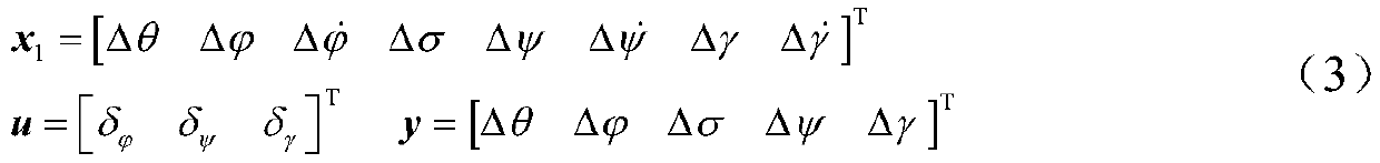 Non-fragile guaranteed-performance static output feedback attitude stability control method