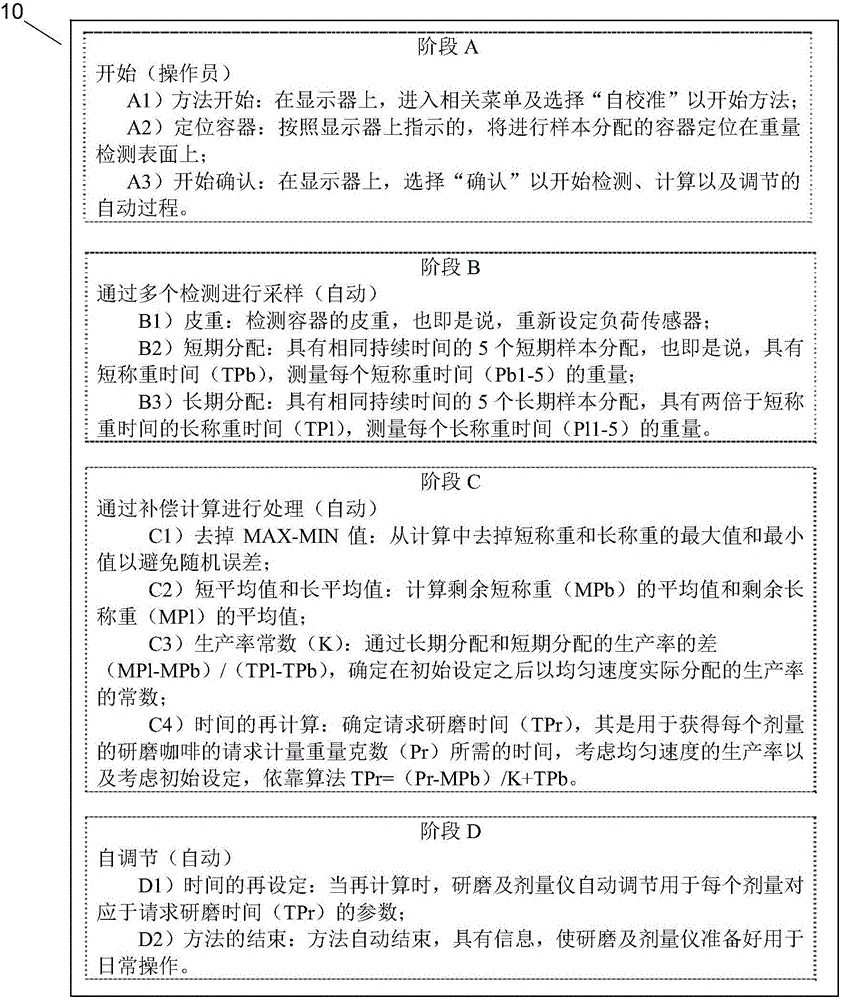 Automatic Calibration Process For Coffee Grinder-Doser Apparatuses With Weighing Device And Electronic Grinder-Doser Apparatus