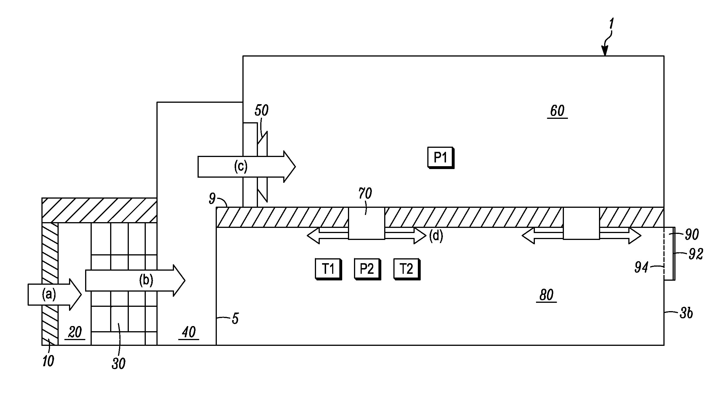 Positive pressure ventilation in enclosed housings