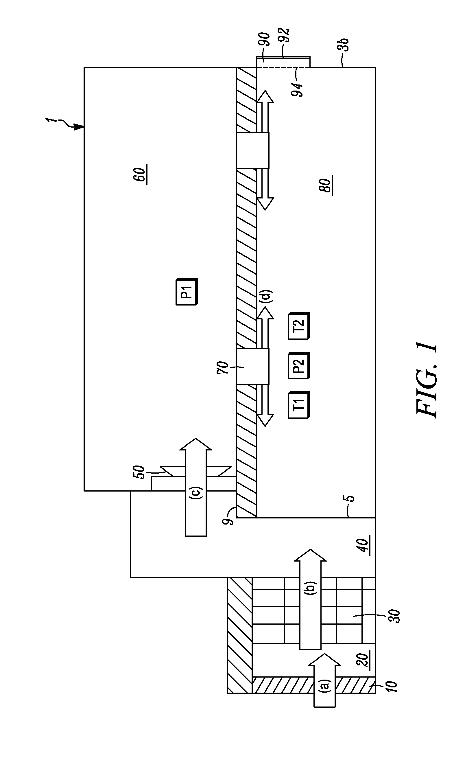 Positive pressure ventilation in enclosed housings