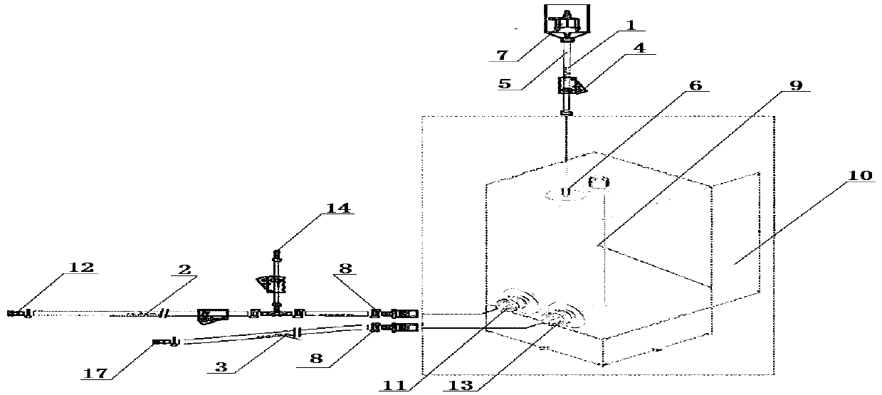 Device and method for rabies virus inactivation and inactivator hydrolysis by virtue of disposable bags