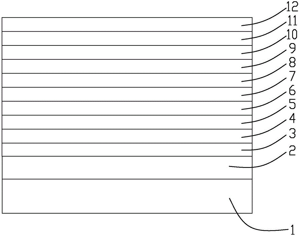 Double-silver low-emissivity coated glass capable of being subjected to high-temperature heat treatment and preparation method of double-silver low-emissivity coated glass