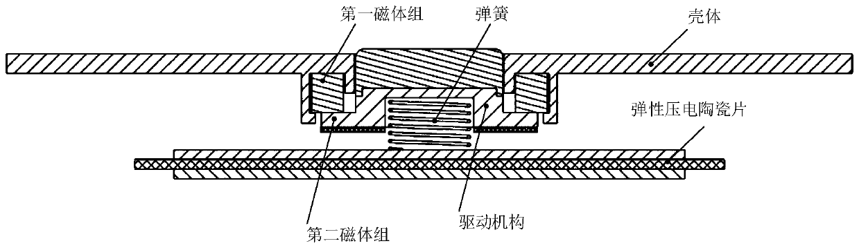 Piezoelectric ceramic power generation device and method