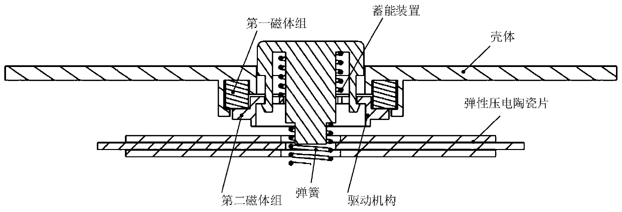 Piezoelectric ceramic power generation device and method