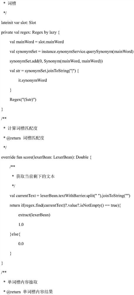 High-accuracy semantic comprehension identification method based on word slot sequence model