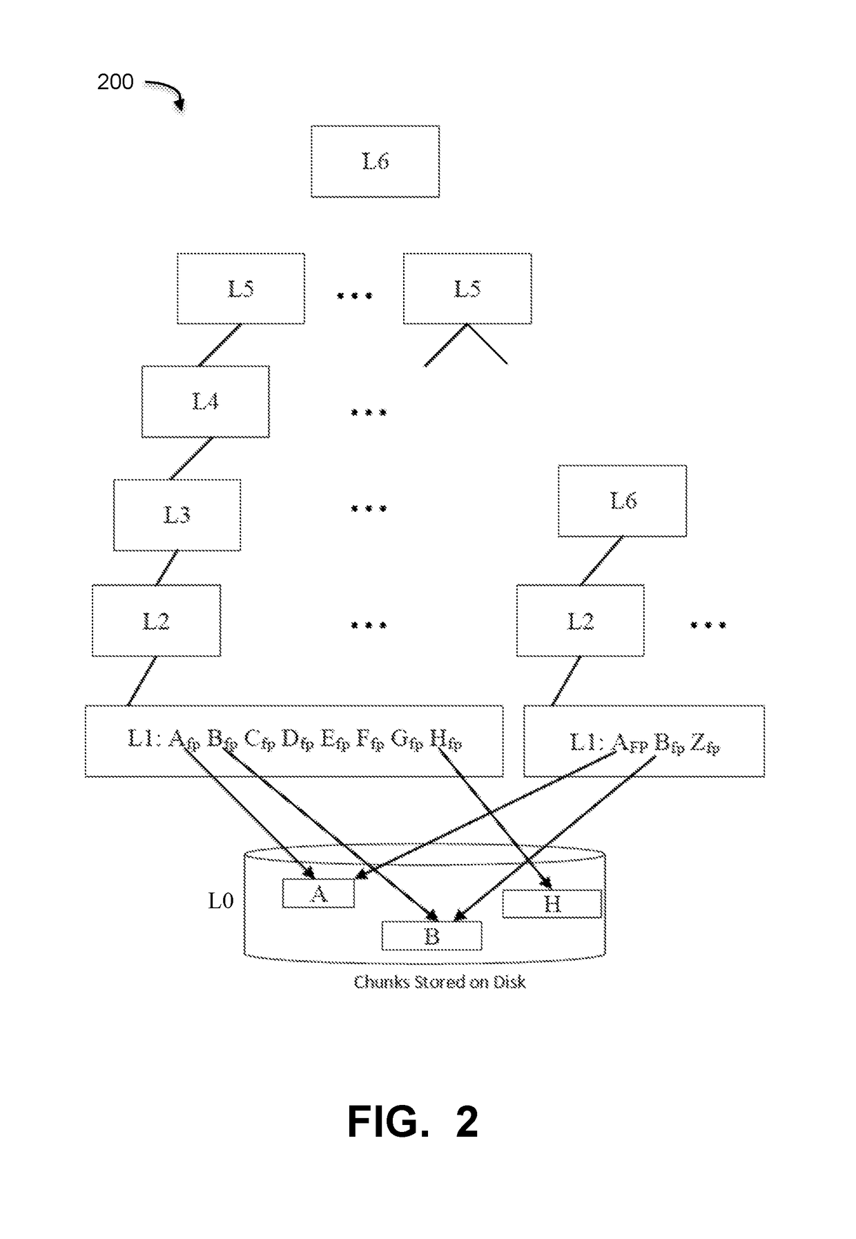 NUMA-aware perfect hash algorithm