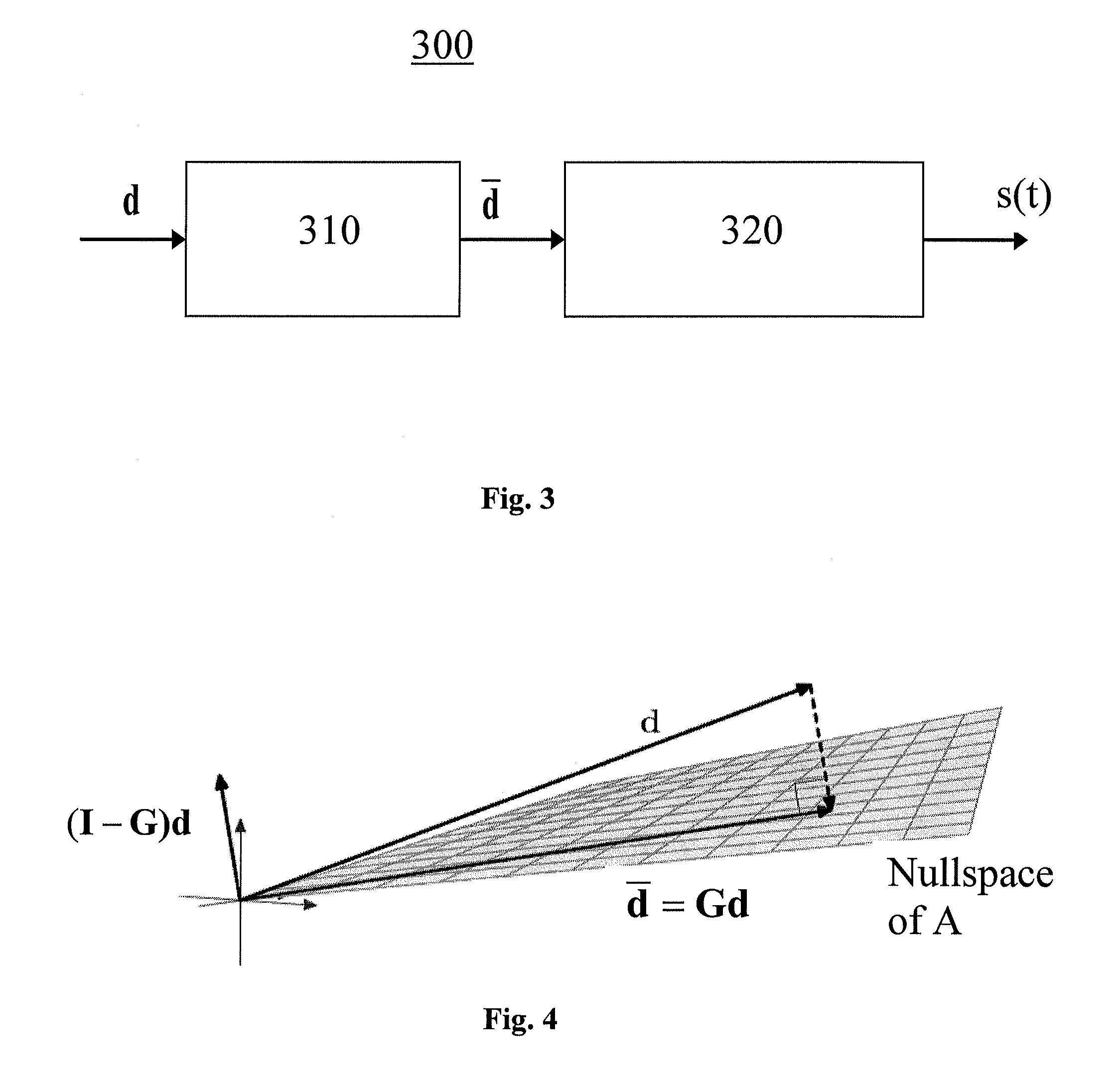 Spectral shaping of multicarrier signals