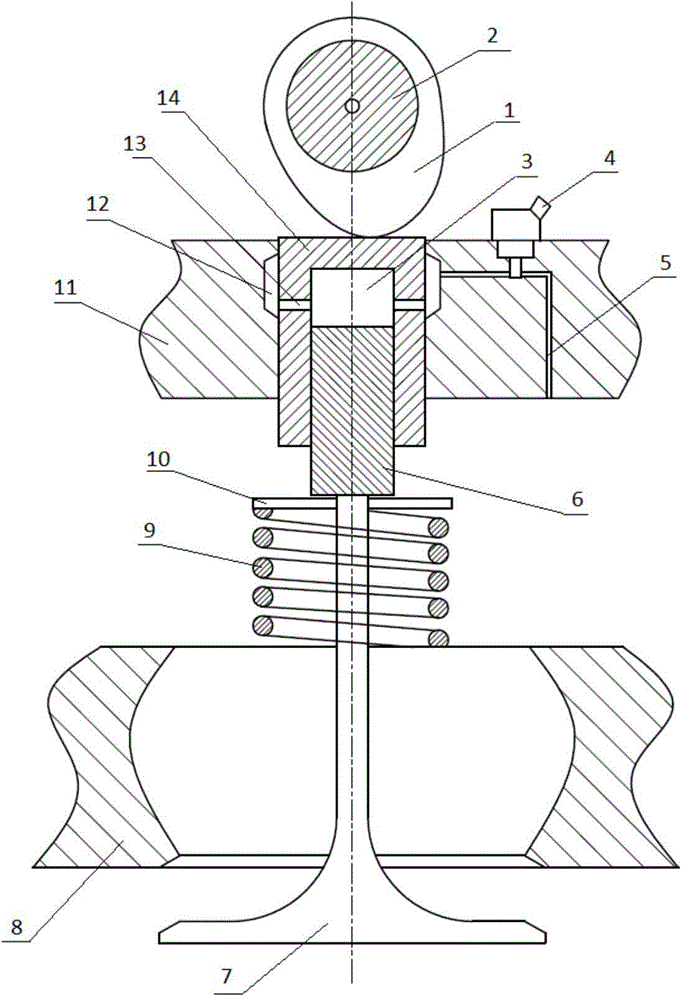 Hydraulic variable valve and control method thereof