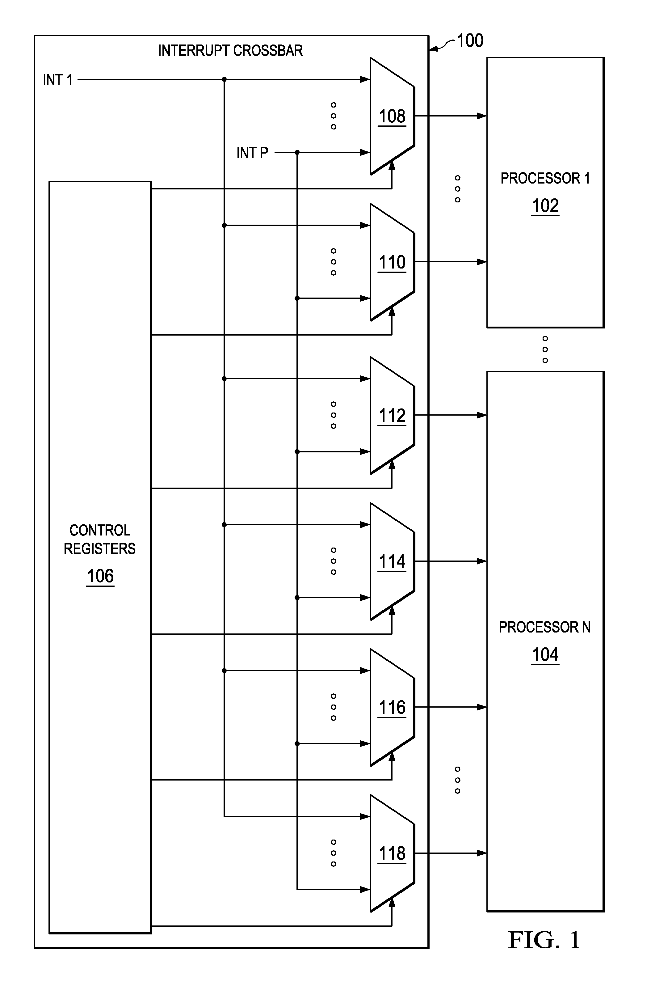 Programmable Interrupt Routing in Multiprocessor Devices