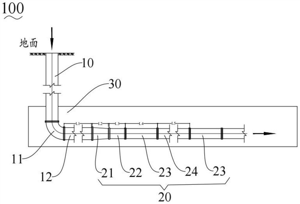 Resistance-increasing and pressure-relieving system for filling slurry pipeline transportation and using method thereof