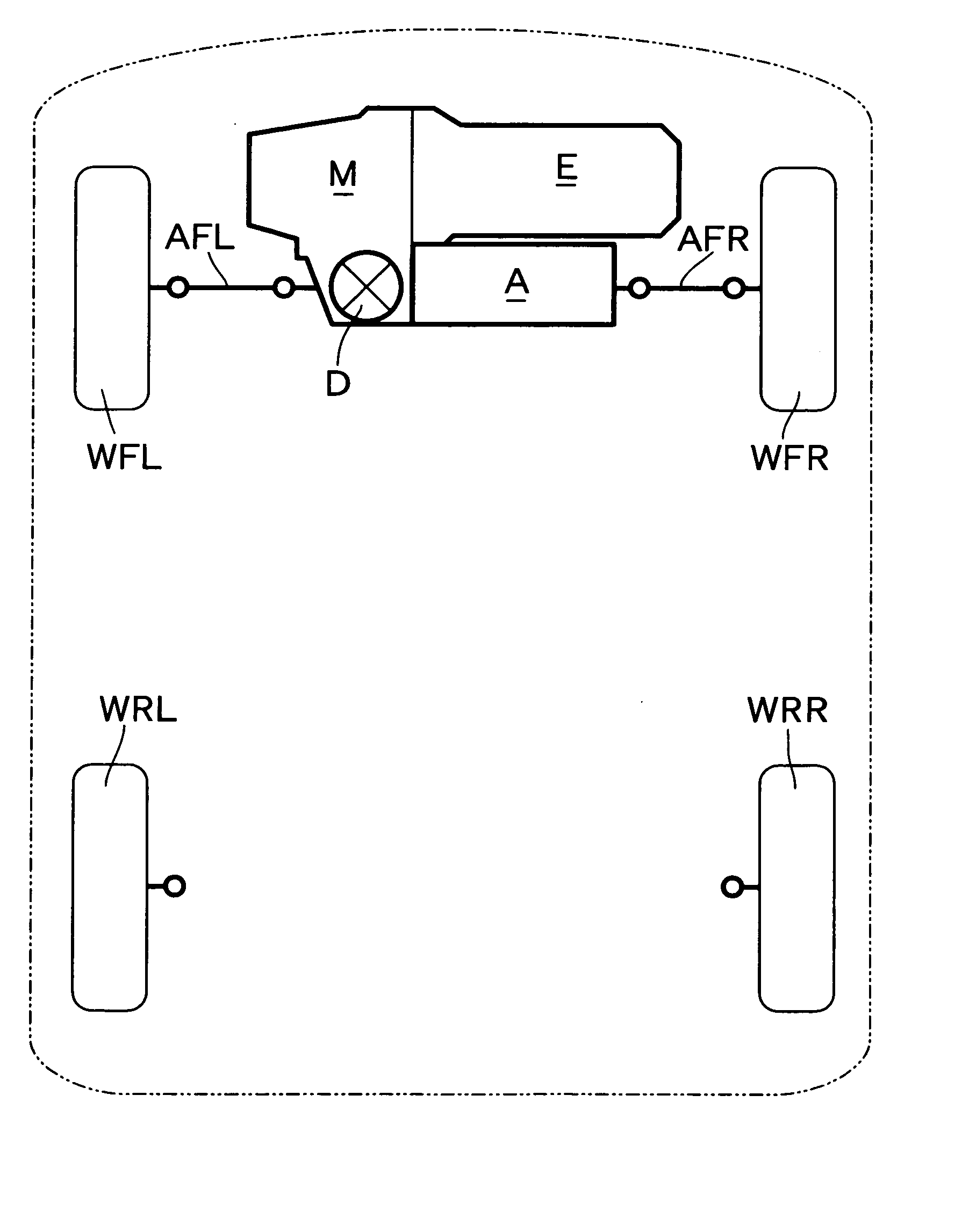 Vehicular driving force distribution device