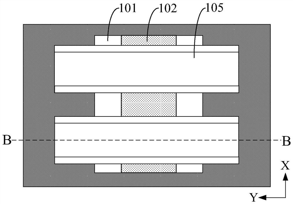 Semiconductor structure and forming method thereof