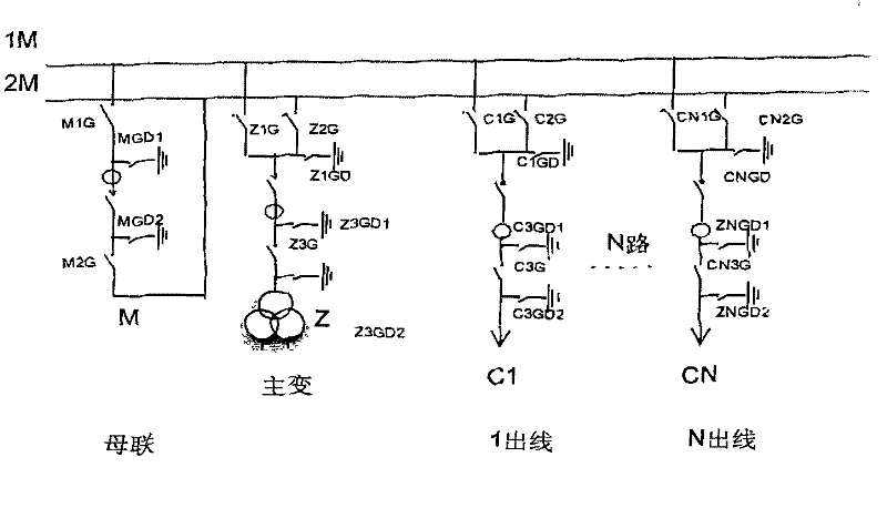 Method for simulating load test with transformer substation bus differential protection current