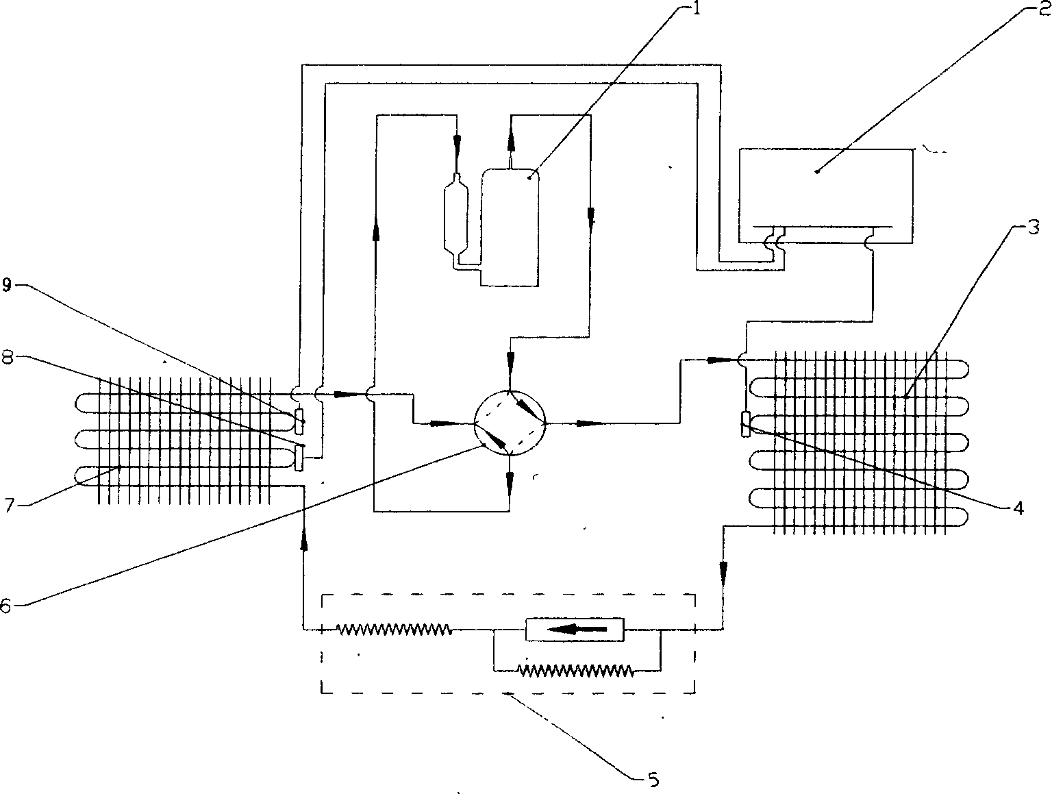 Self-adaptive type super low temperature refrigeration air conditioner