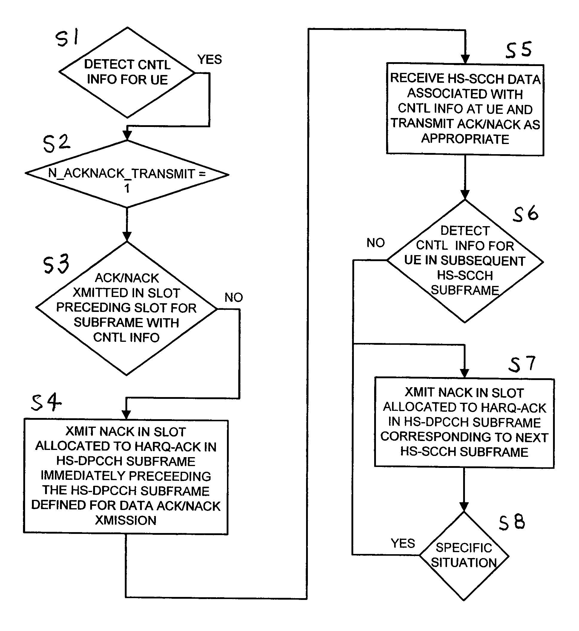 System and method for improved uplink signal detection and reduced uplink signal power