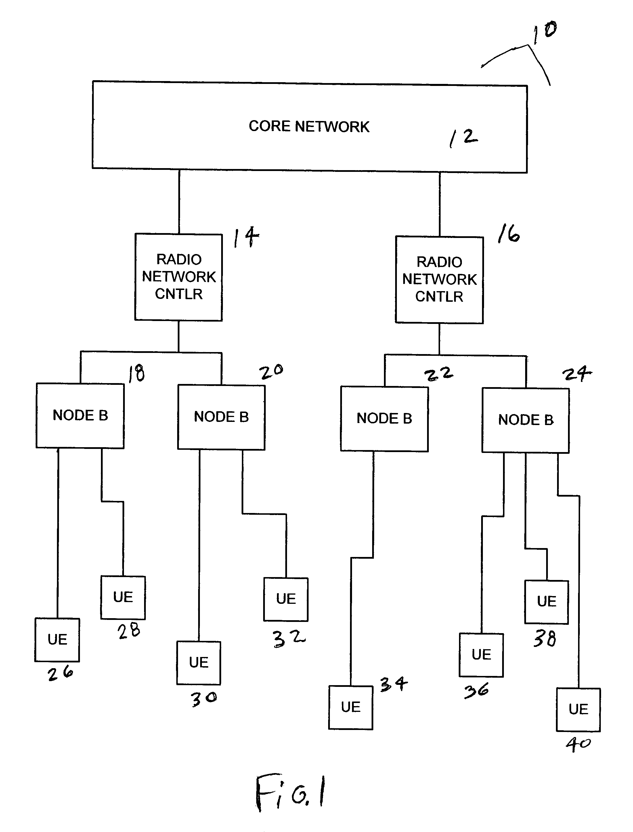 System and method for improved uplink signal detection and reduced uplink signal power