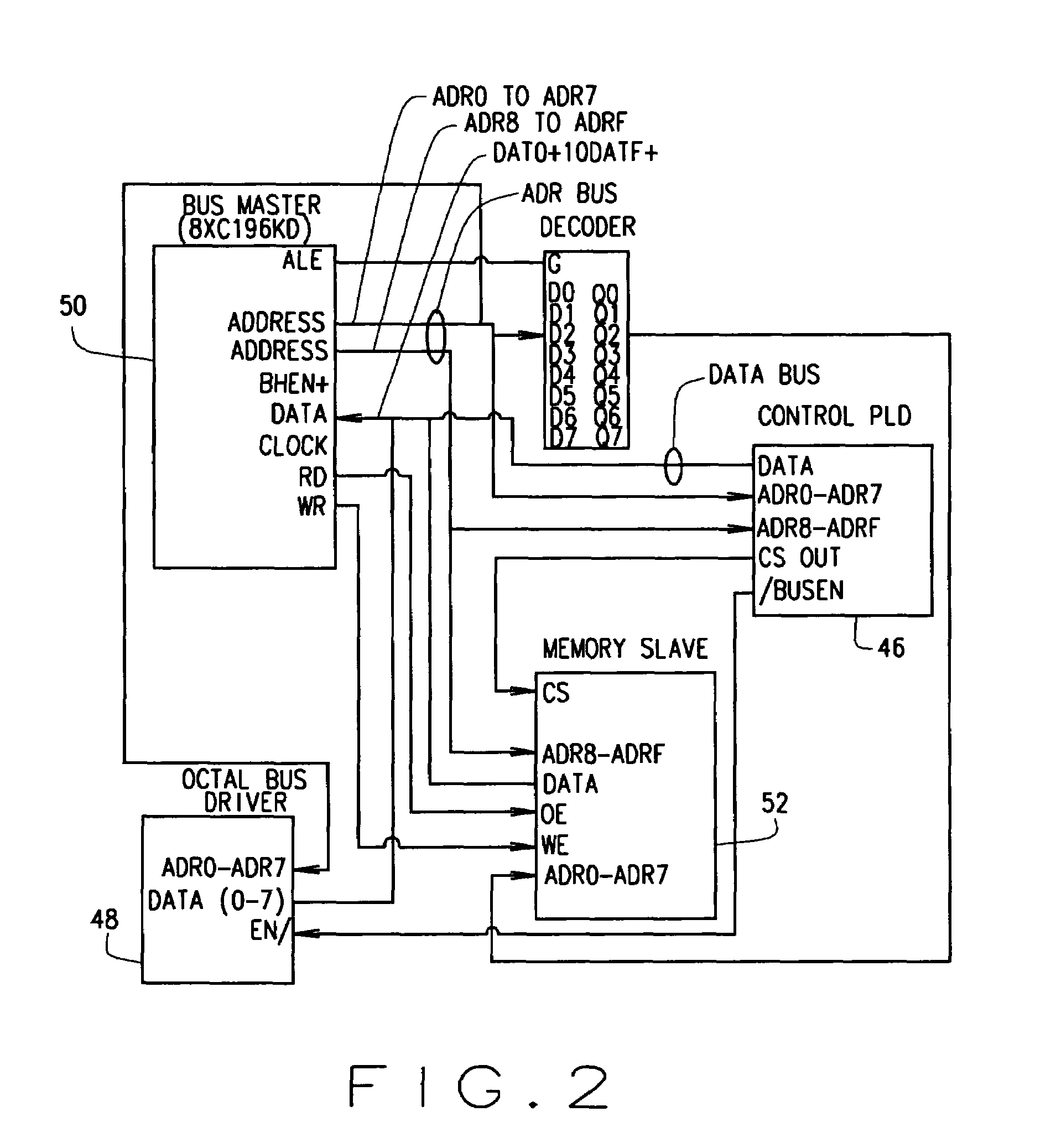 Methods and apparatus for safety controls in industrial processes