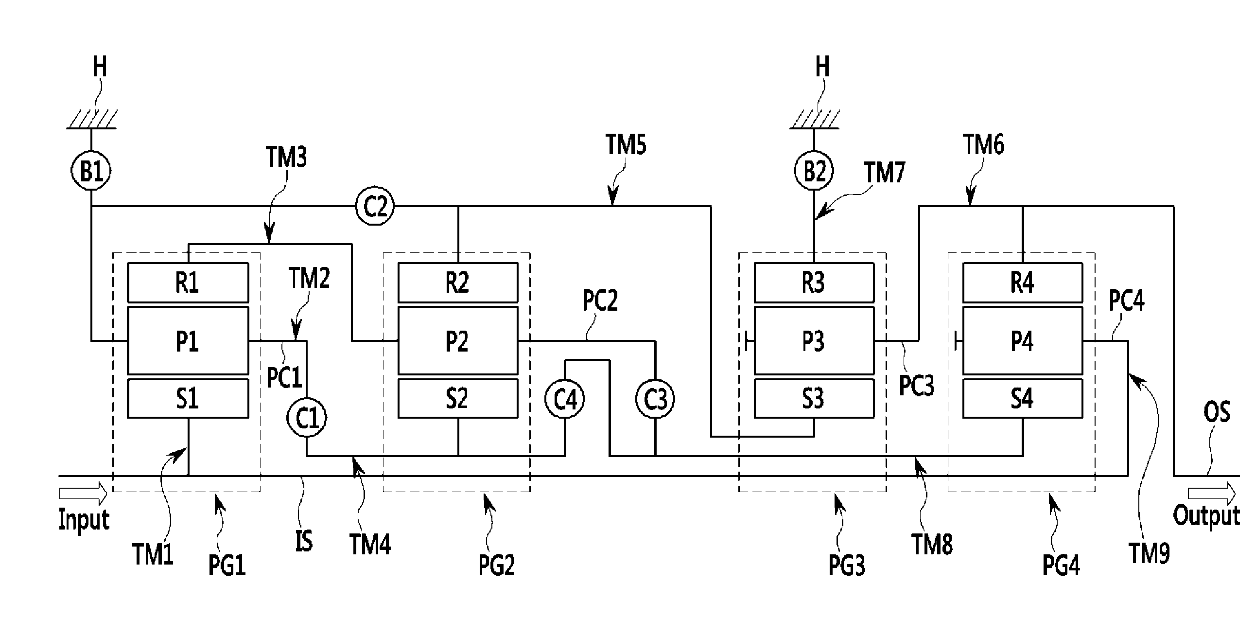 Planetary gear train of automatic transmission for vehicle