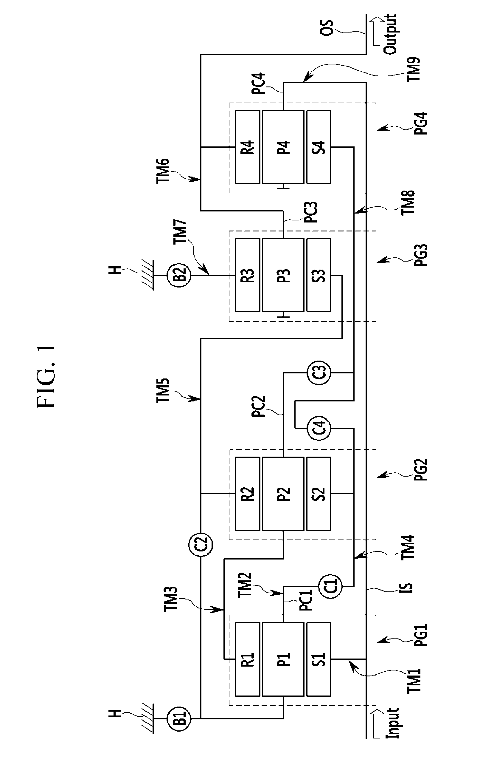 Planetary gear train of automatic transmission for vehicle