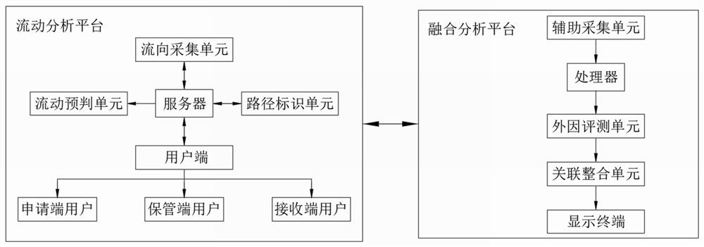 Internet-based file information management system