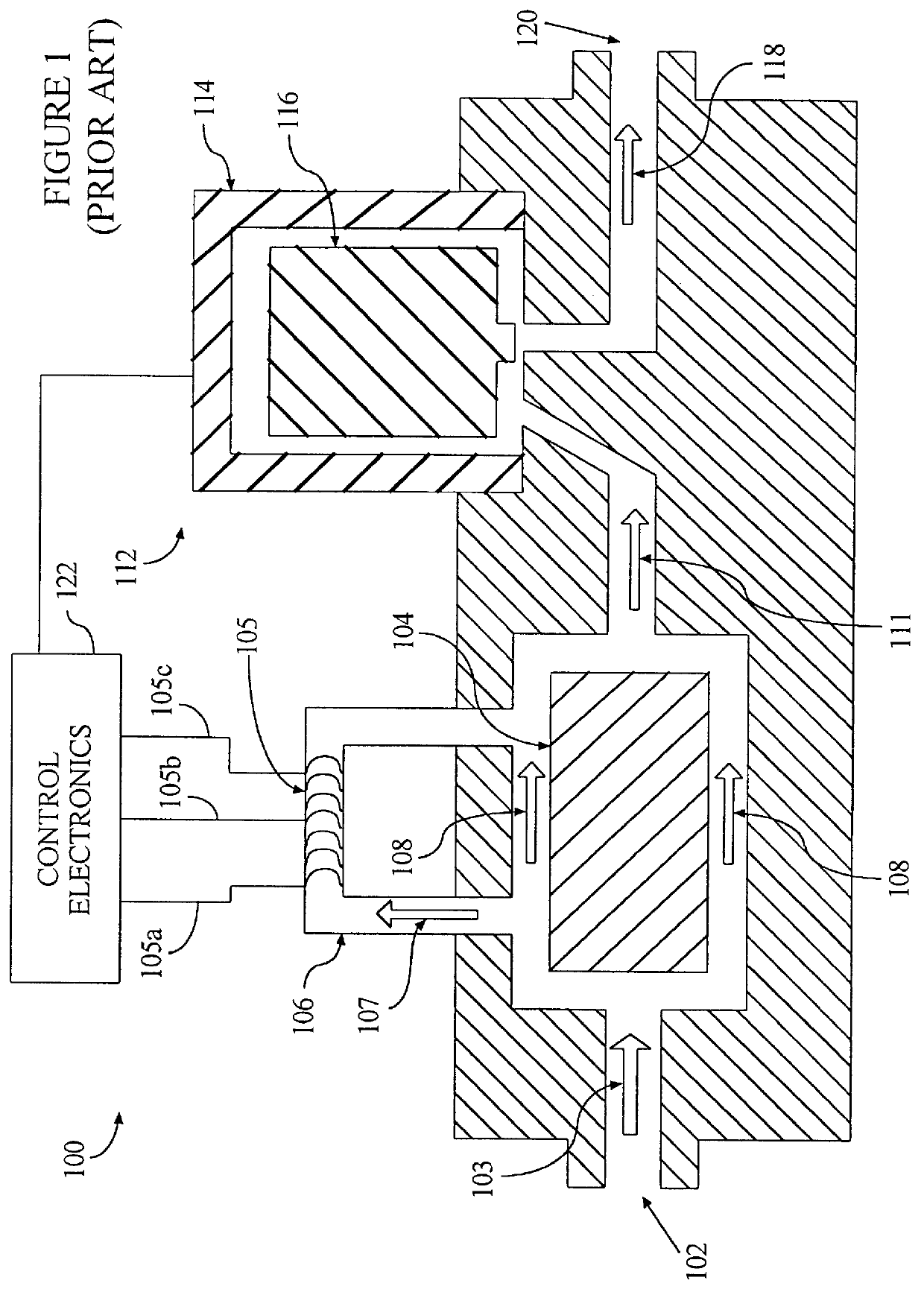 Method for wide range gas flow system with real time flow measurement and correction