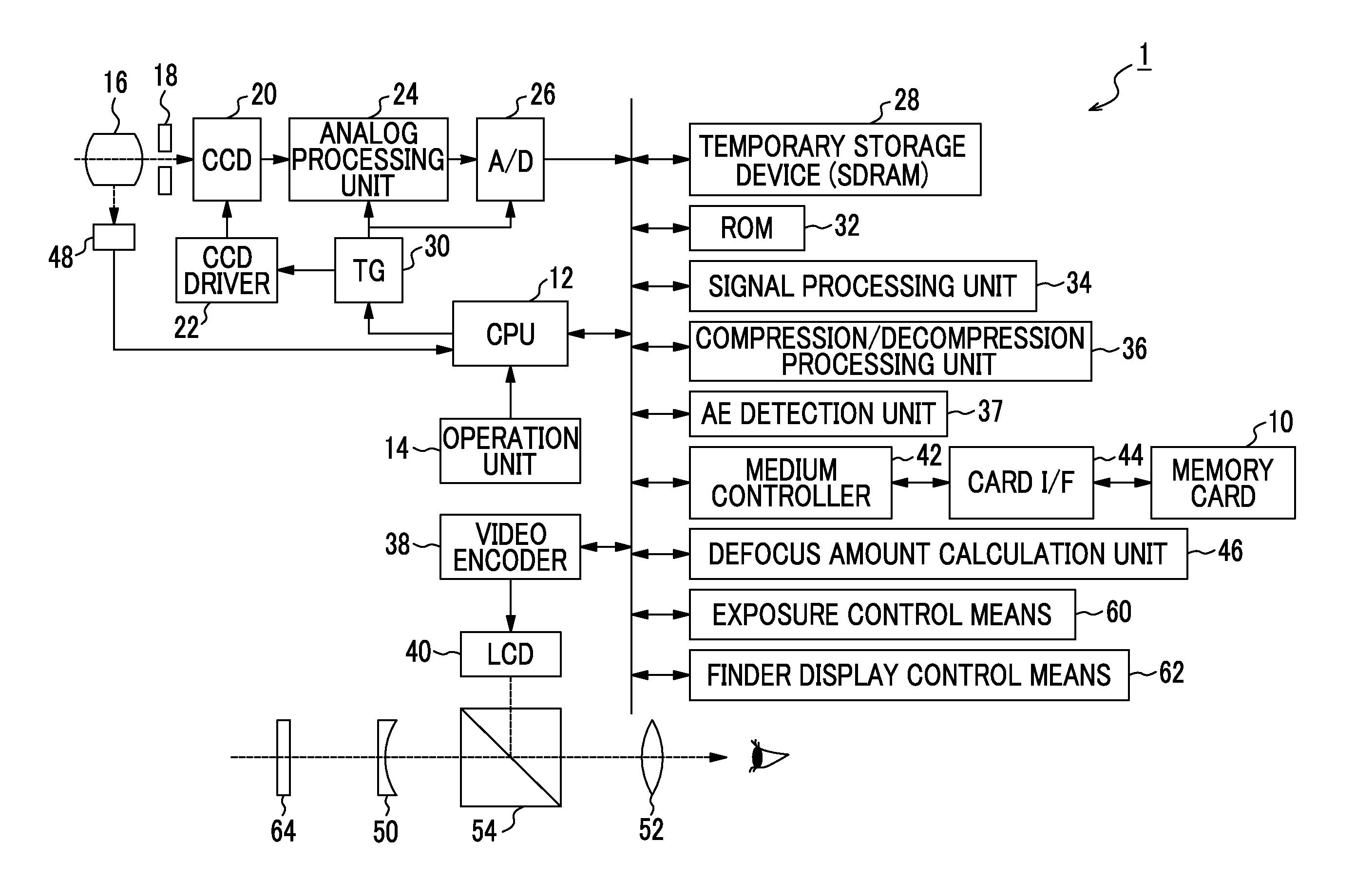 Imaging apparatus