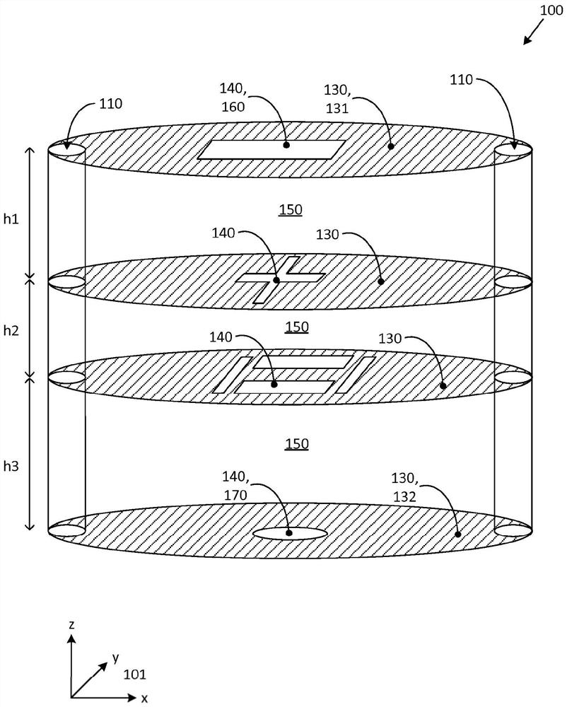 Filter arrangement, associated antenna arrangement and wireless device and associated filtering method