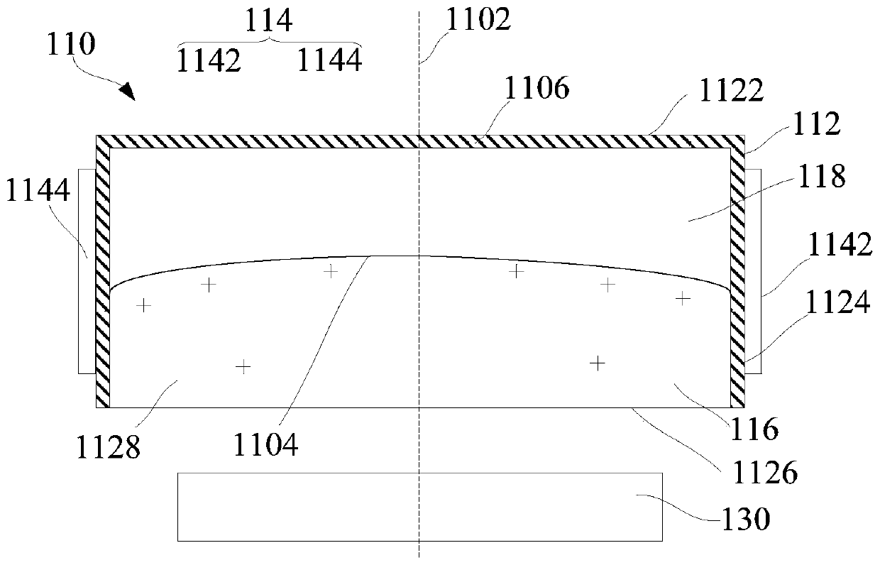 Image sensor, camera module and terminal equipment