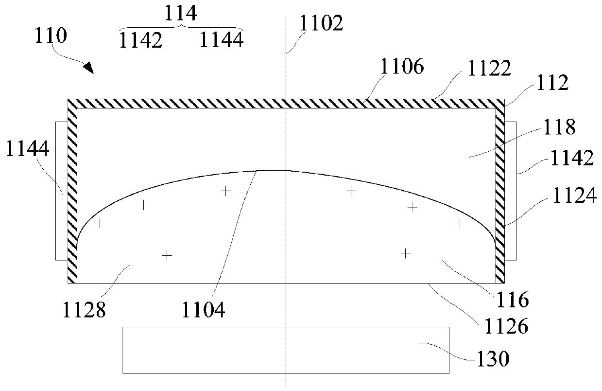 Image sensor, camera module and terminal equipment