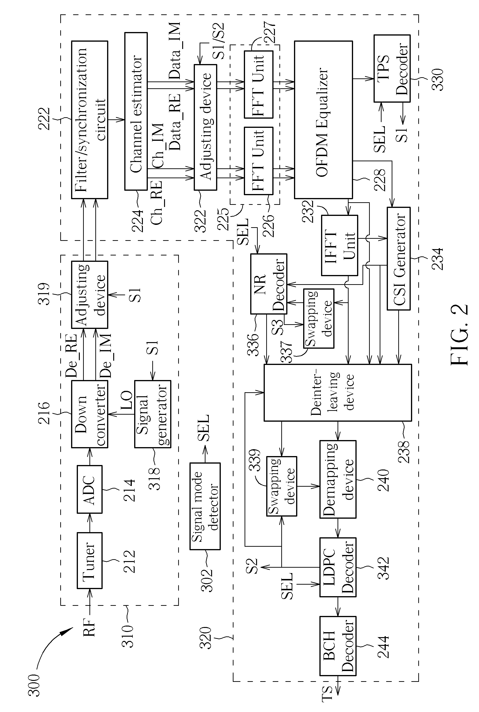 Methods and apparatuses for dealing with spectrum inversion