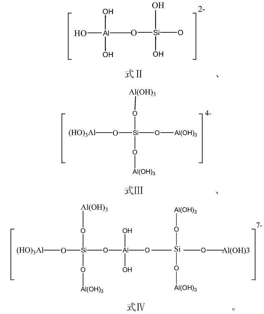 Silicate-aluminate anti-sloughing drilling fluid