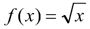 Image noisy point detection method based on convolution neural network