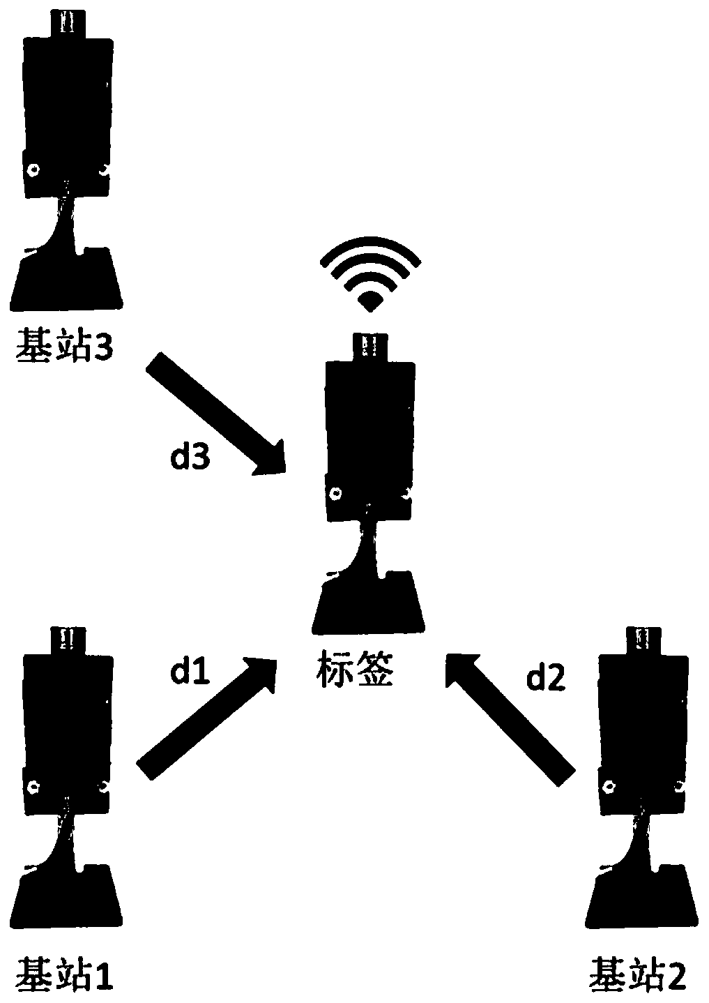 EKF-based multi-sensor fusion greenhouse inspection robot tracking method